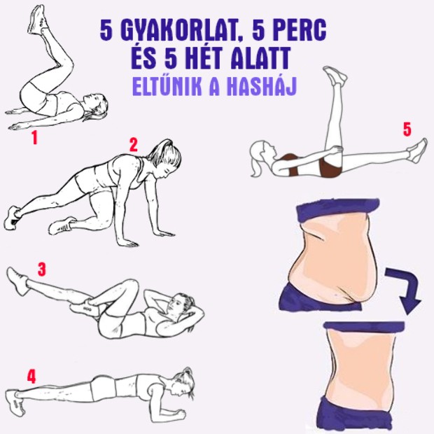 5 gya­kor­lat, 5 perc és 5 hét alatt el­tű­nik a has­háj